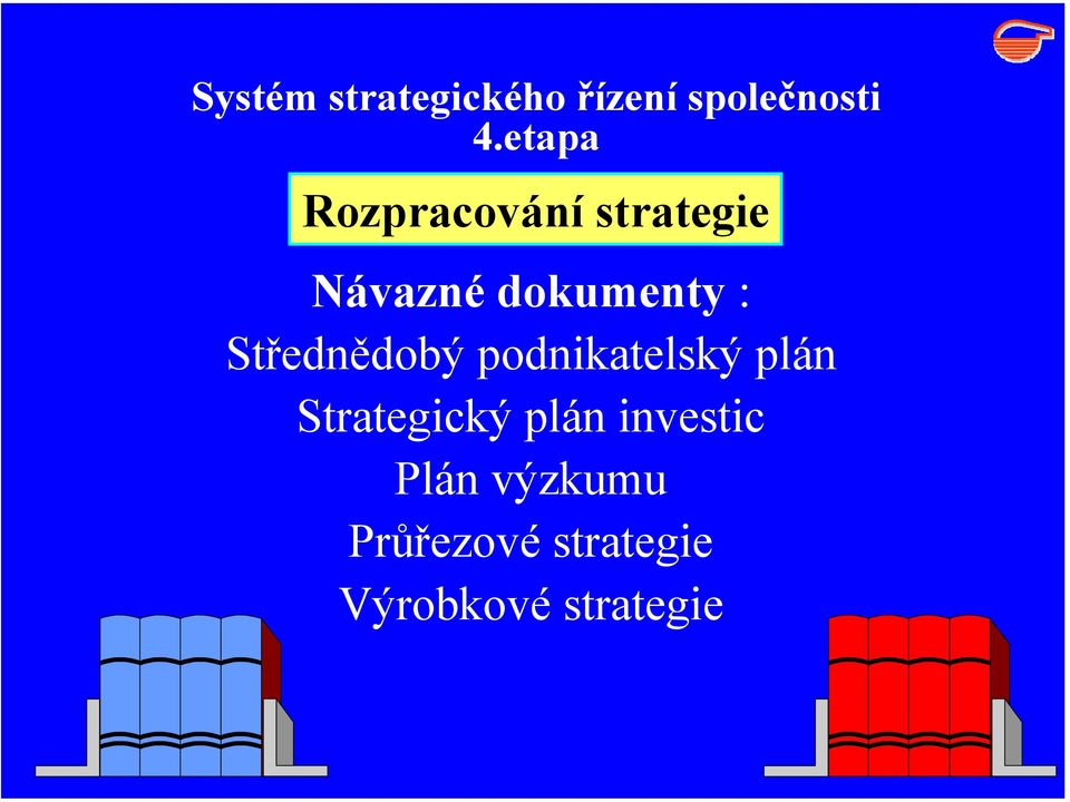 Střednědobý podnikatelský plán Strategický plán