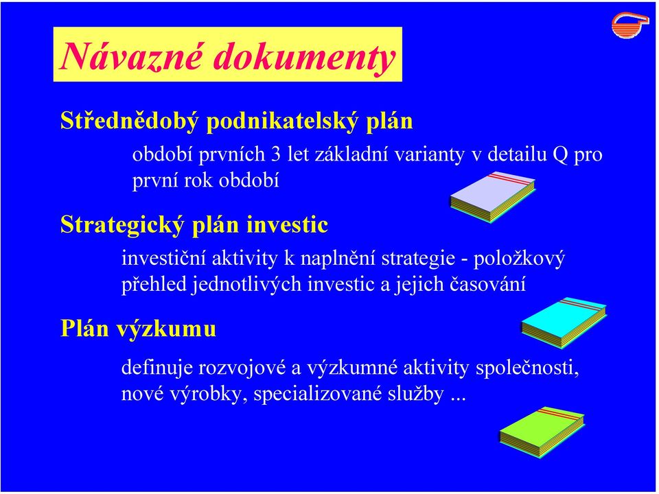 naplnění strategie - položkový přehled jednotlivých investic a jejich časování Plán