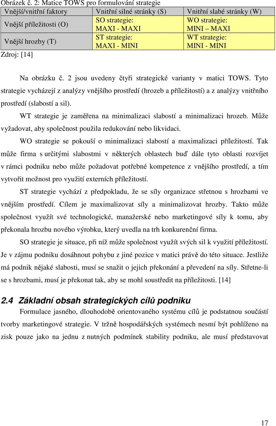 hrozby (T) ST strategie: WT strategie: MAXI - MINI MINI - MINI Zdroj: [14] Na obrázku č. 2 jsou uvedeny čtyři strategické varianty v matici TOWS.