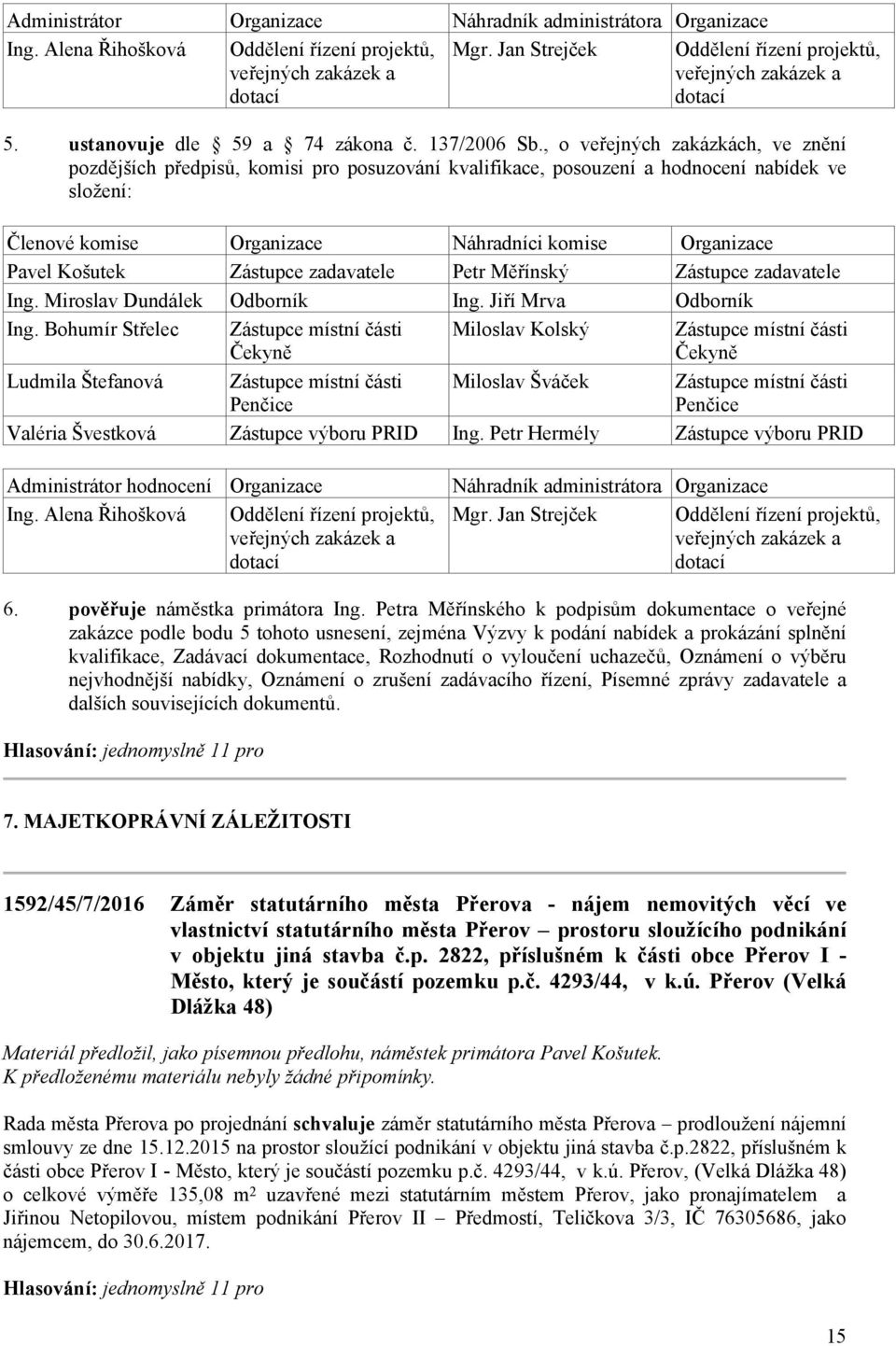 Bohumír Střelec Ludmila Štefanová Valéria Švestková Organizace Zástupce zadavatele Odborník Zástupce místní části Čekyně Zástupce místní části Penčice Zástupce výboru PRID Náhradníci komise Petr