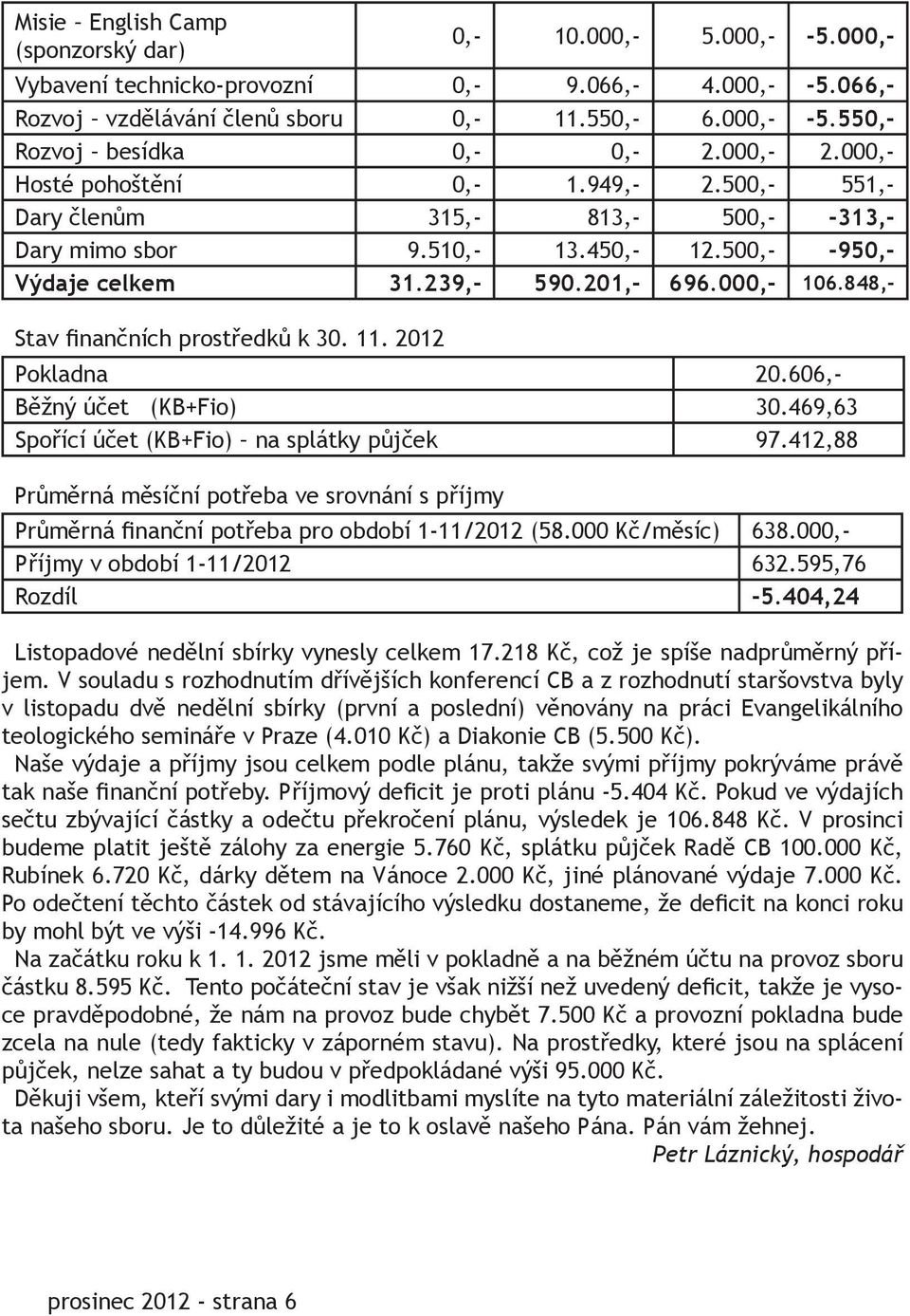 11. 2012 Pokladna 20.606, Běžný účet (KB+Fio) 30.469,63 Spořící účet (KB+Fio) na splátky půjček 97.