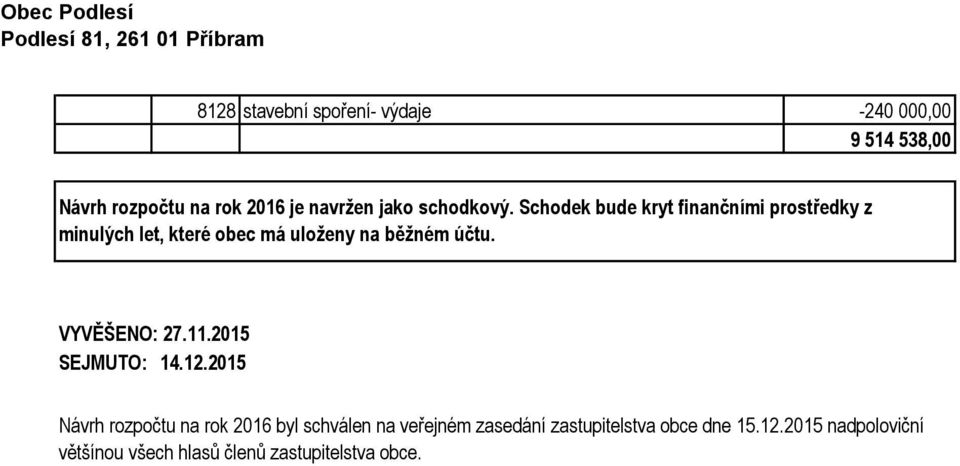 Schodek bude kryt finančními prostředky z minulých let, které obec má uloženy na běžném účtu.