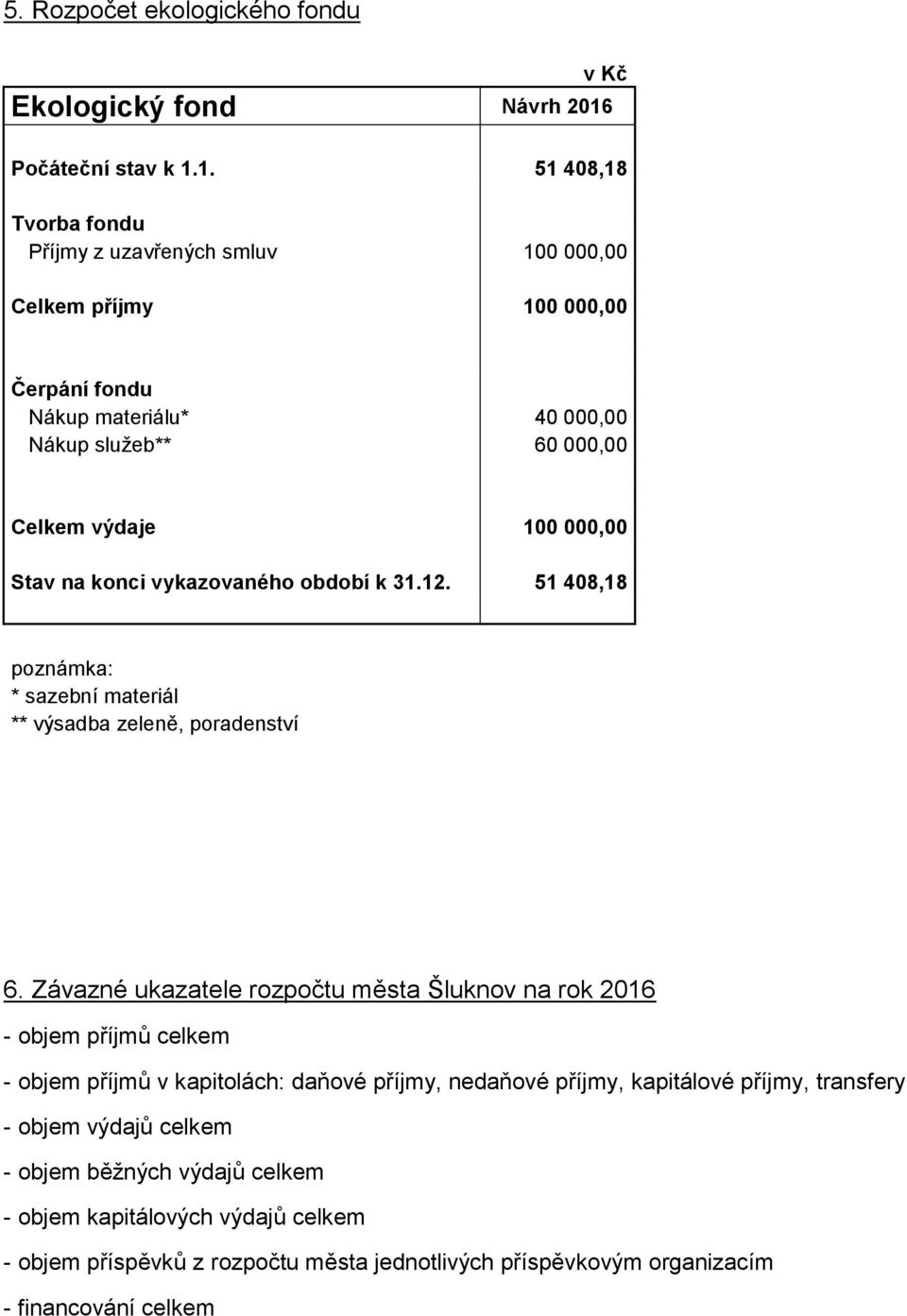 1. 51 408,18 Tvorba fondu Příjmy z uzavřených smluv 100 000,00 Celkem příjmy 100 000,00 Čerpání fondu Nákup materiálu* 40 000,00 Nákup služeb** 60 000,00 Celkem výdaje 100 000,00