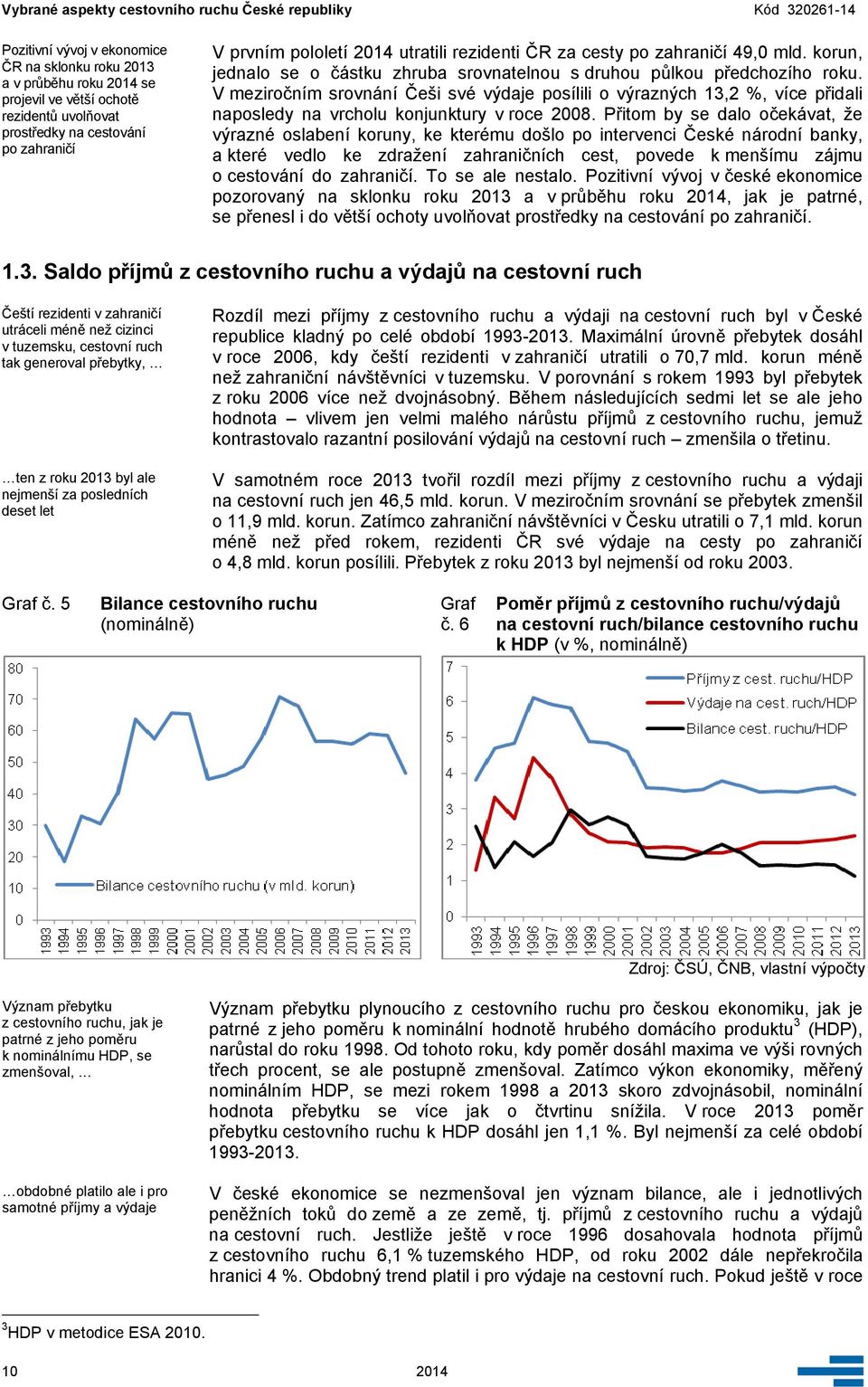 V meziročním srovnání Češi své výdaje posílili o výrazných 13,2 %, více přidali naposledy na vrcholu konjunktury v roce 28.