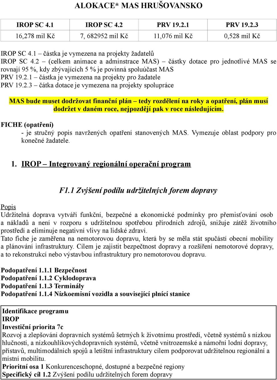 FICHE (opatření) - je stručný popis navržených opatření stanovených MAS. Vymezuje oblast podpory pro konečné žadatele. 1. IROP Integrovaný regionální operační program F1.