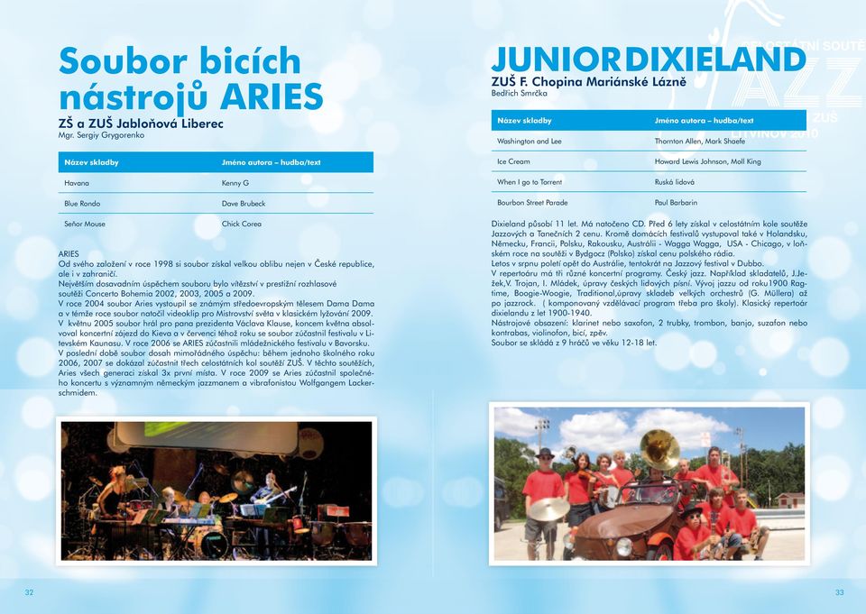 Brubeck Bourbon Street Parade Paul Barbarin Seňor Mouse Chick Corea ARIES Od svého založení v roce 1998 si soubor získal velkou oblibu nejen v České republice, ale i v zahraničí.