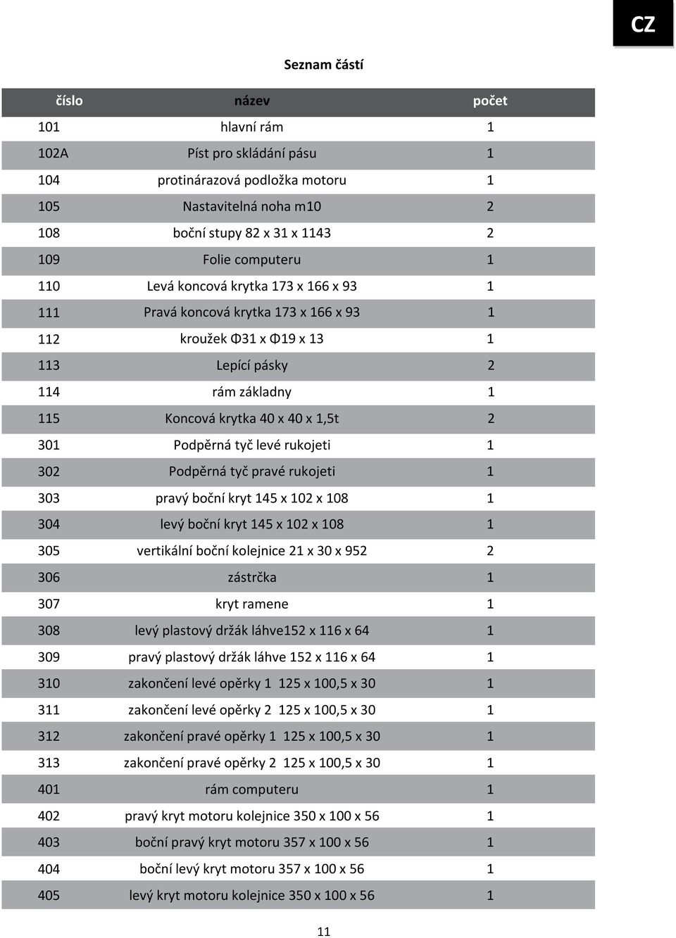 tyč levé rukojeti 1 302 Podpěrná tyč pravé rukojeti 1 303 pravý boční kryt 145 x 102 x 108 1 304 levý boční kryt 145 x 102 x 108 1 305 vertikální boční kolejnice 21 x 30 x 952 2 306 zástrčka 1 307