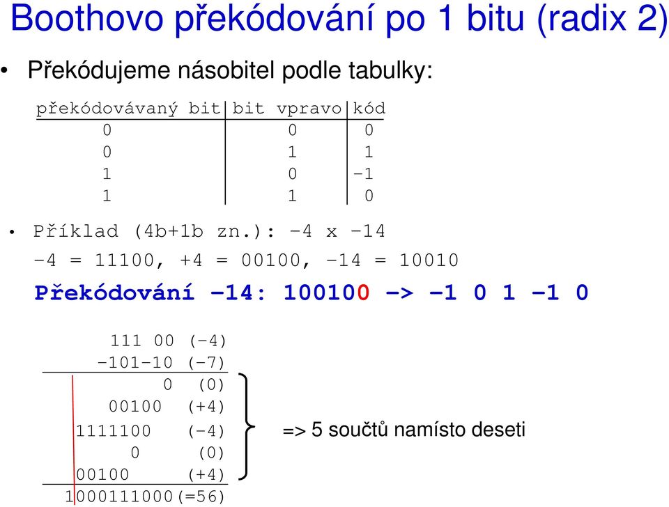 ): -4 x 14-4 = 11100, +4 = 00100, -14 = 10010 Překódování -14: 100100 -> -1 0 1-1 0 111