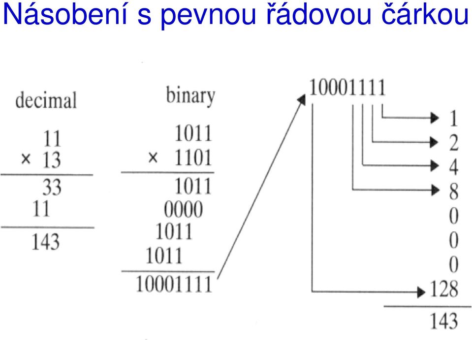 řádovou