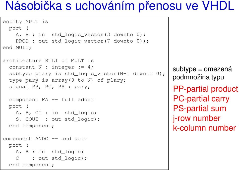 PC, PS : pary; component FA - full adder port ( A, B, CI : in std_logic; S, COUT : out std_logic); end component; component ANDG - and gate port ( A, B :