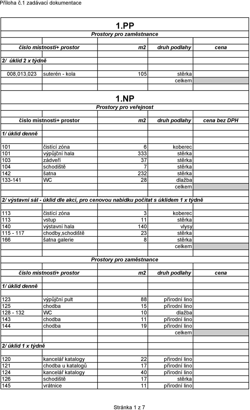 úklid dle akcí, pro cenovou nabídku počítat s úklidem 1 x týdně 113 čistící zóna 3 koberec 113 vstup 11 stěrka 140 výstavní hala 140 vlysy 115-117 chodby,schodiště 23 stěrka 166 šatna galerie 8