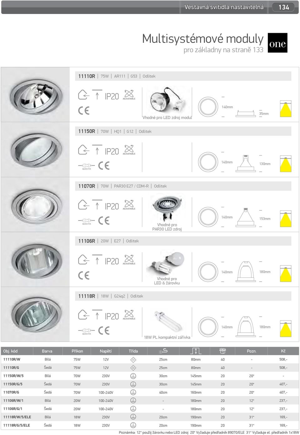 11110R/W 25cm 80mm 40 508, 11110R/G 25cm 80mm 40 508, 11150R/W/5 145mm * 11150R/G/5 145mm * 407, 11070R/G 100240V 40cm 160mm * 407, 11106R/W/1 W 100240V 12* 237, 11106R/G/1 W 100240V