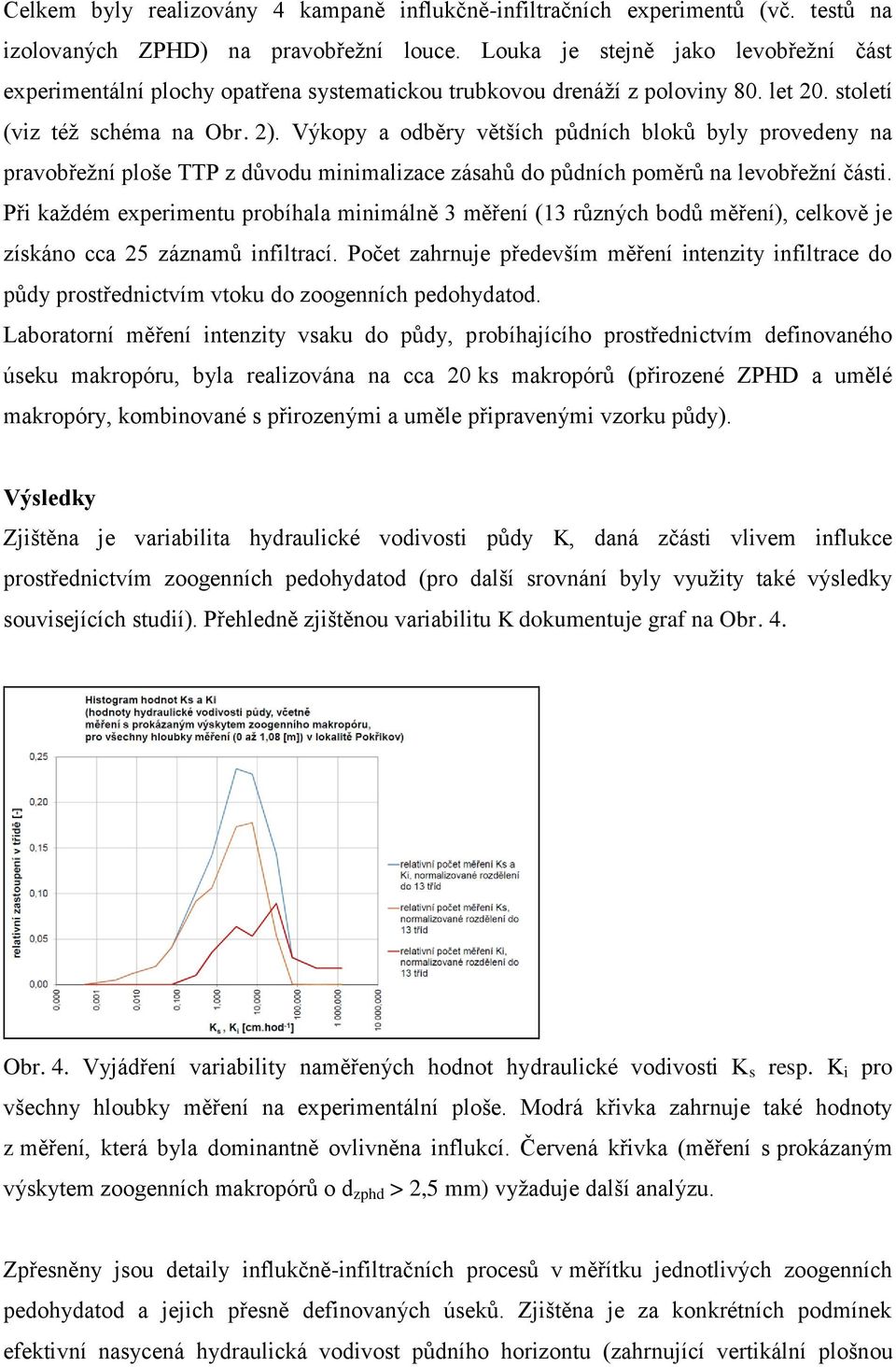 Výkopy a odběry větších půdních bloků byly provedeny na pravobřežní ploše TTP z důvodu minimalizace zásahů do půdních poměrů na levobřežní části.