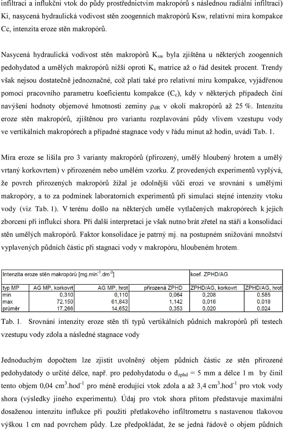 Trendy však nejsou dostatečně jednoznačné, což platí také pro relativní míru kompakce, vyjádřenou pomocí pracovního parametru koeficientu kompakce (C c ), kdy v některých případech činí navýšení