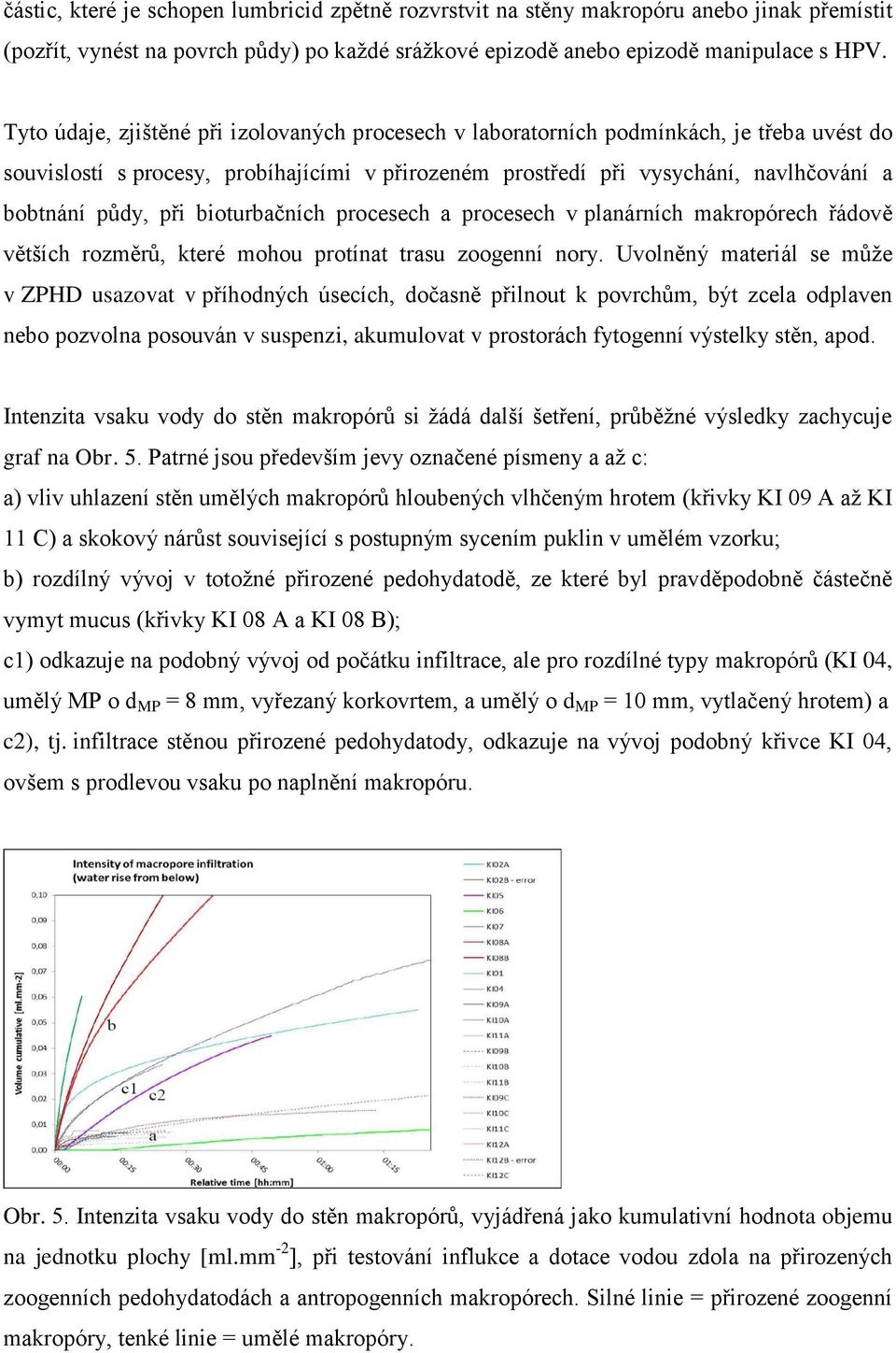 při bioturbačních procesech a procesech v planárních makropórech řádově větších rozměrů, které mohou protínat trasu zoogenní nory.