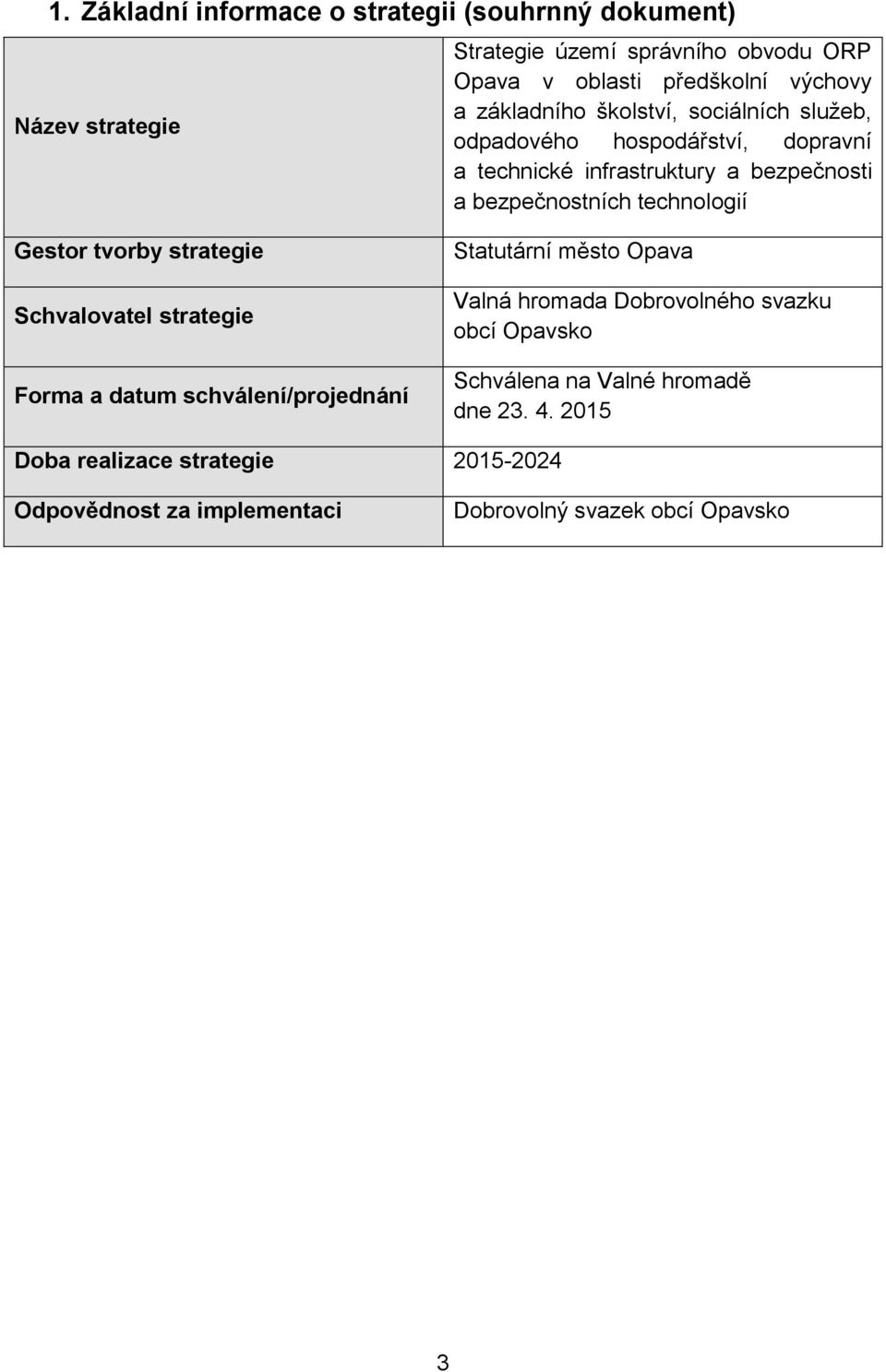 Gestor tvorby strategie Schvalovatel strategie Forma a datum schválení/projednání Statutární město Opava Valná hromada Dobrovolného svazku obcí