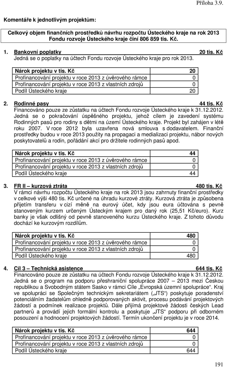 Kč Financováno pouze ze zůstatku na účtech Fondu rozvoje Ústeckého kraje k 31.12.2012.