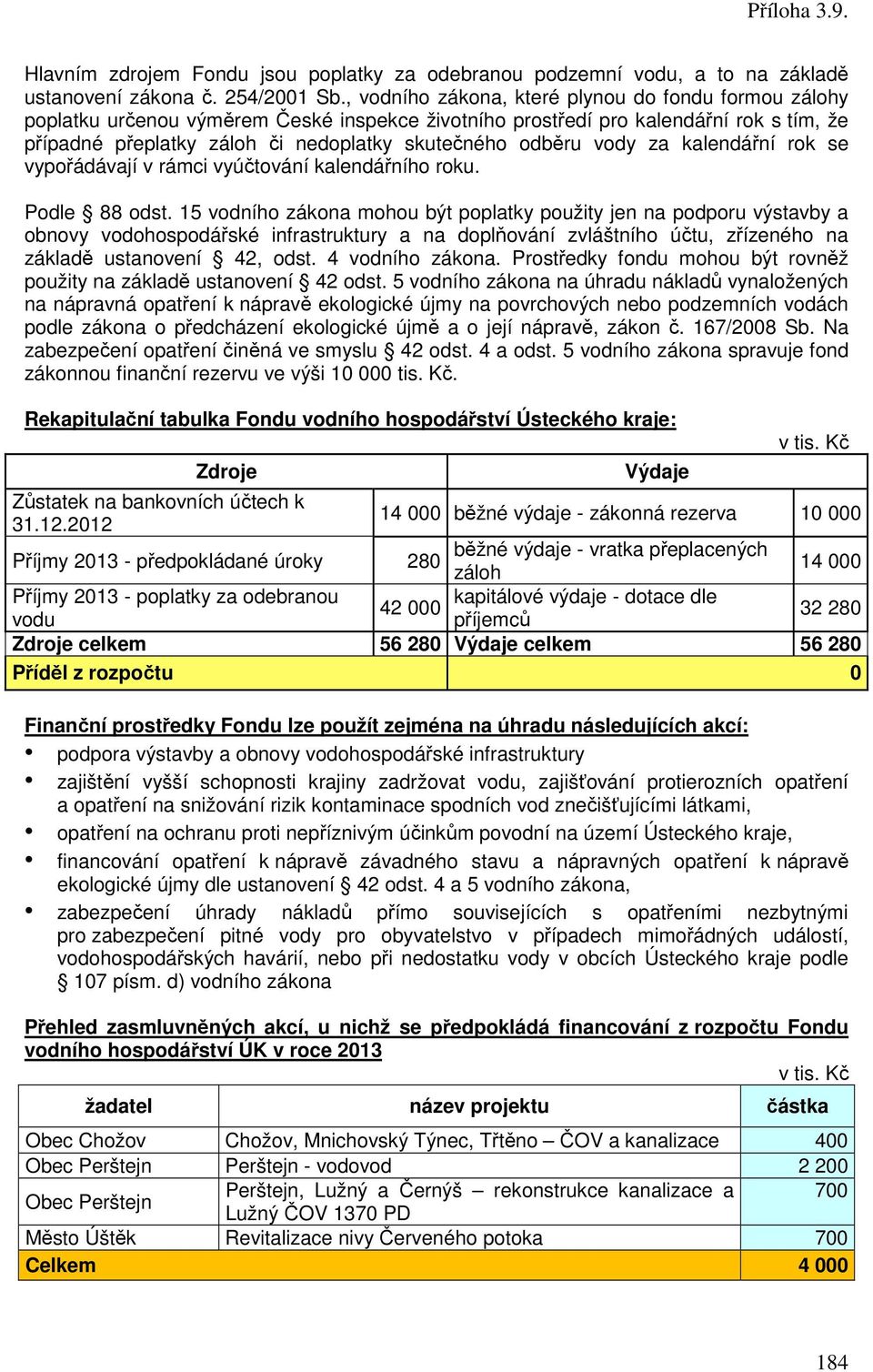 vody za kalendářní rok se vypořádávají v rámci vyúčtování kalendářního roku. Podle 88 odst.