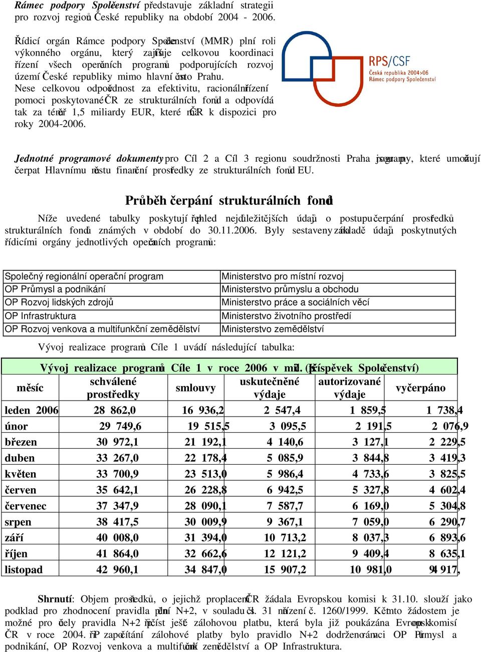 město Prahu. Nese celkovou odpovědnost za efektivitu, racionální řízení pomoci poskytované ČR ze strukturálních fondů a odpovídá tak za téměř 1,5 miliardy EUR, které má ČR k dispozici pro roky 2004-.