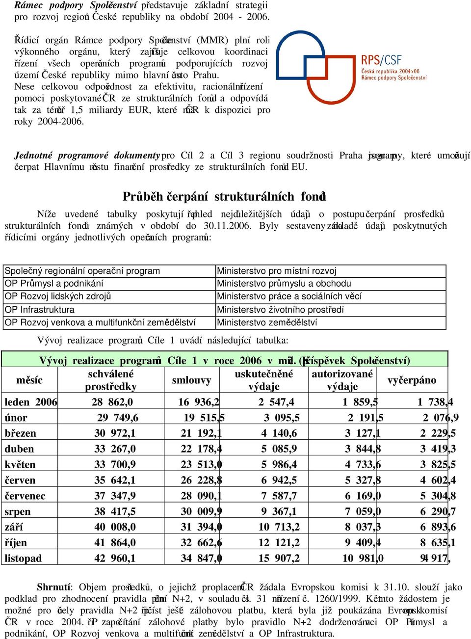 město Prahu. Nese celkovou odpovědnost za efektivitu, racionální řízení pomoci poskytované ČR ze strukturálních fondů a odpovídá tak za téměř 1,5 miliardy EUR, které má ČR k dispozici pro roky 2004-.