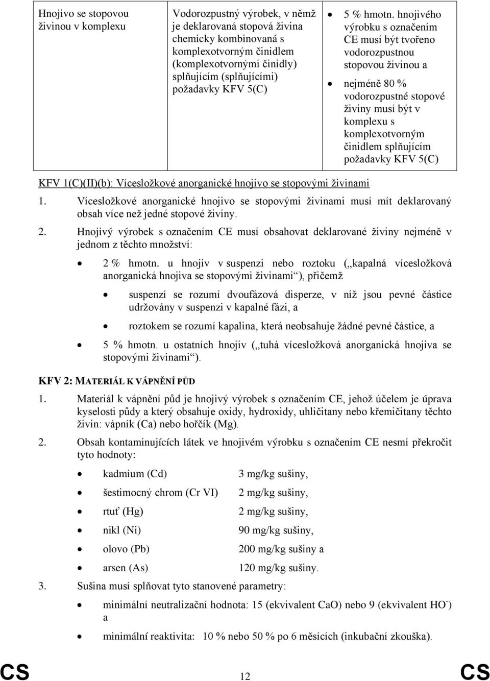 hnojivého výrobku s označením CE musí být tvořeno vodorozpustnou stopovou živinou a nejméně 80 % vodorozpustné stopové živiny musí být v komplexu s komplexotvorným činidlem splňujícím požadavky KFV