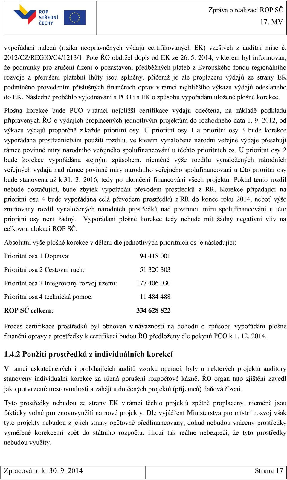 proplacení výdajů ze strany EK podmíněno provedením příslušných finančních oprav v rámci nejbližšího výkazu výdajů odeslaného do EK.