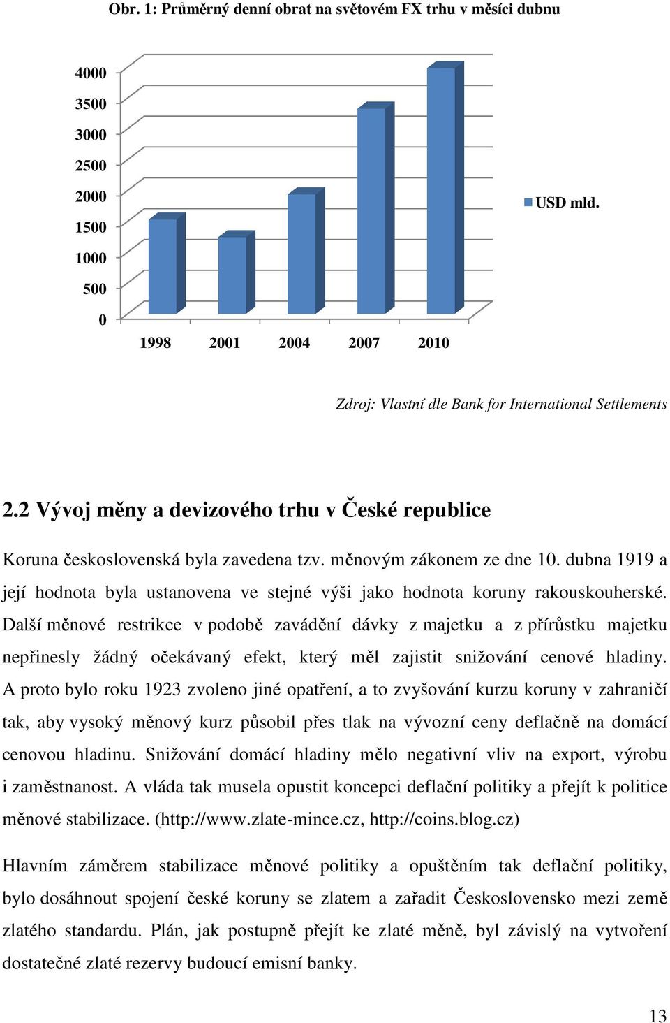 dubna 1919 a její hodnota byla ustanovena ve stejné výši jako hodnota koruny rakouskouherské.