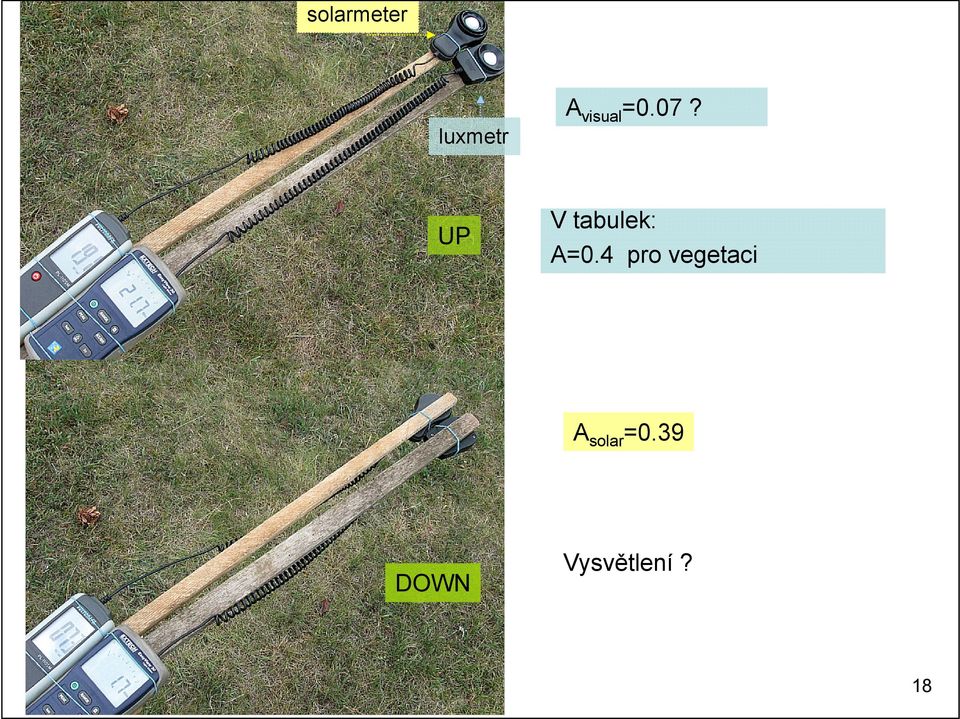 A=0.4 pro vegetaci