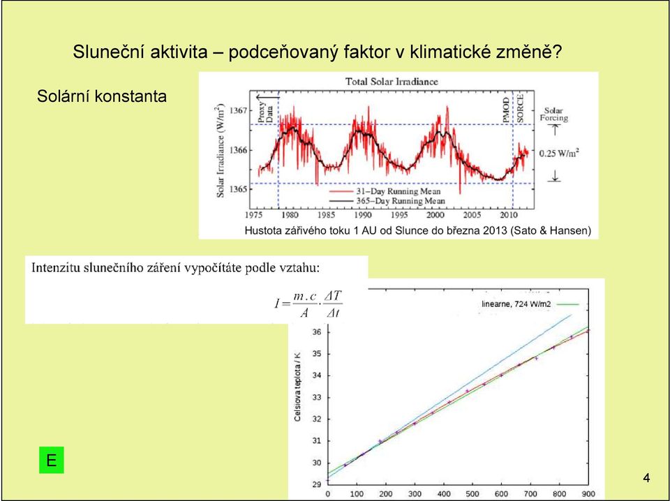 v klimatické změně?