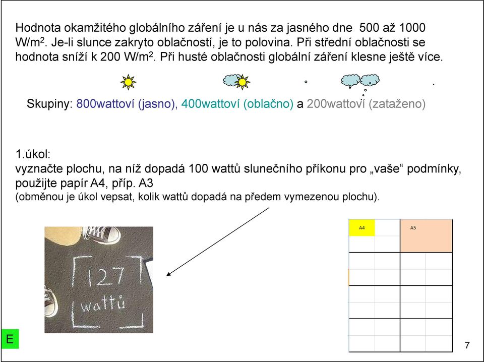 Při husté oblačnosti globální záření klesne ještě více.