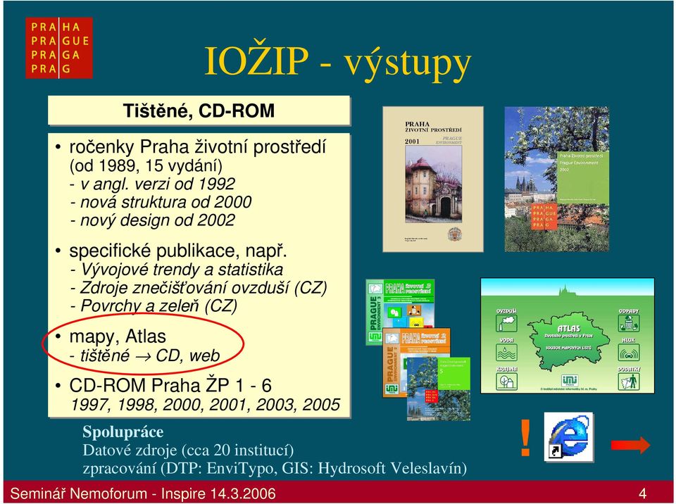 - Vývojové trendy a statistika - Zdroje znečišťování ovzduší (CZ) - Povrchy a zeleň (CZ) mapy, Atlas - tištěné CD, web