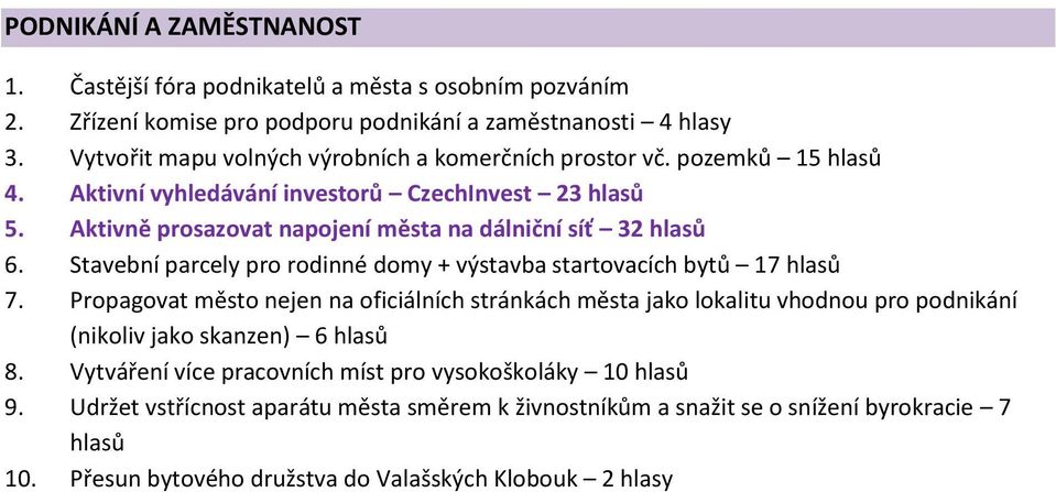 Aktivně prosazovat napojení města na dálniční síť 32 hlasů 6. Stavební parcely pro rodinné domy + výstavba startovacích bytů 17 hlasů 7.