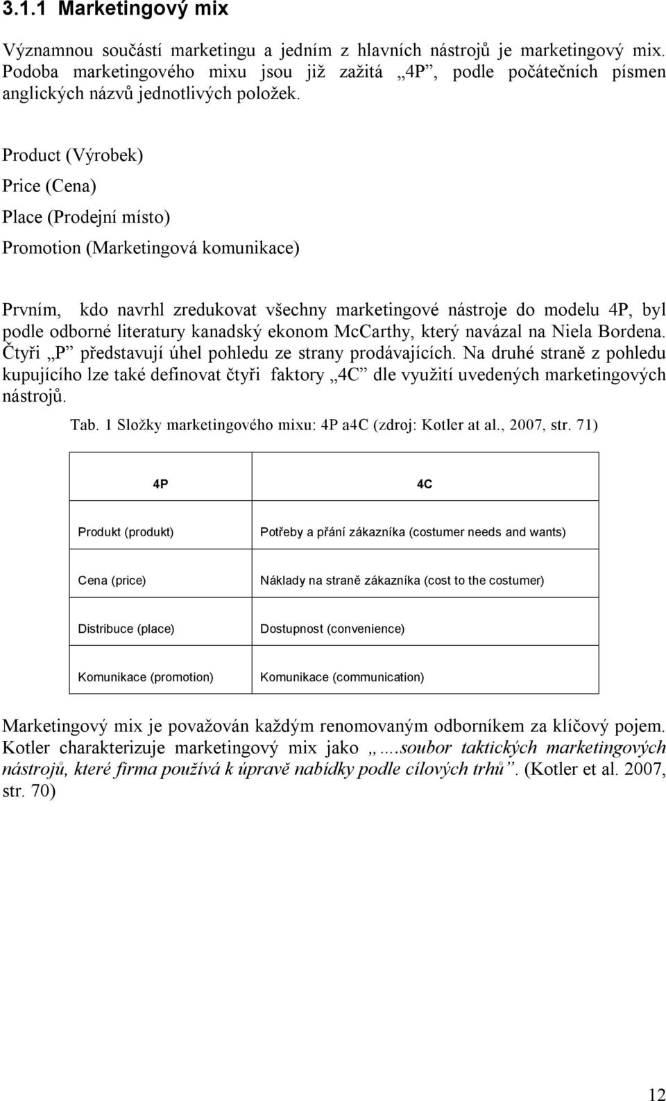 Product (Výrobek) Price (Cena) Place (Prodejní místo) Promotion (Marketingová komunikace) Prvním, kdo navrhl zredukovat všechny marketingové nástroje do modelu 4P, byl podle odborné literatury