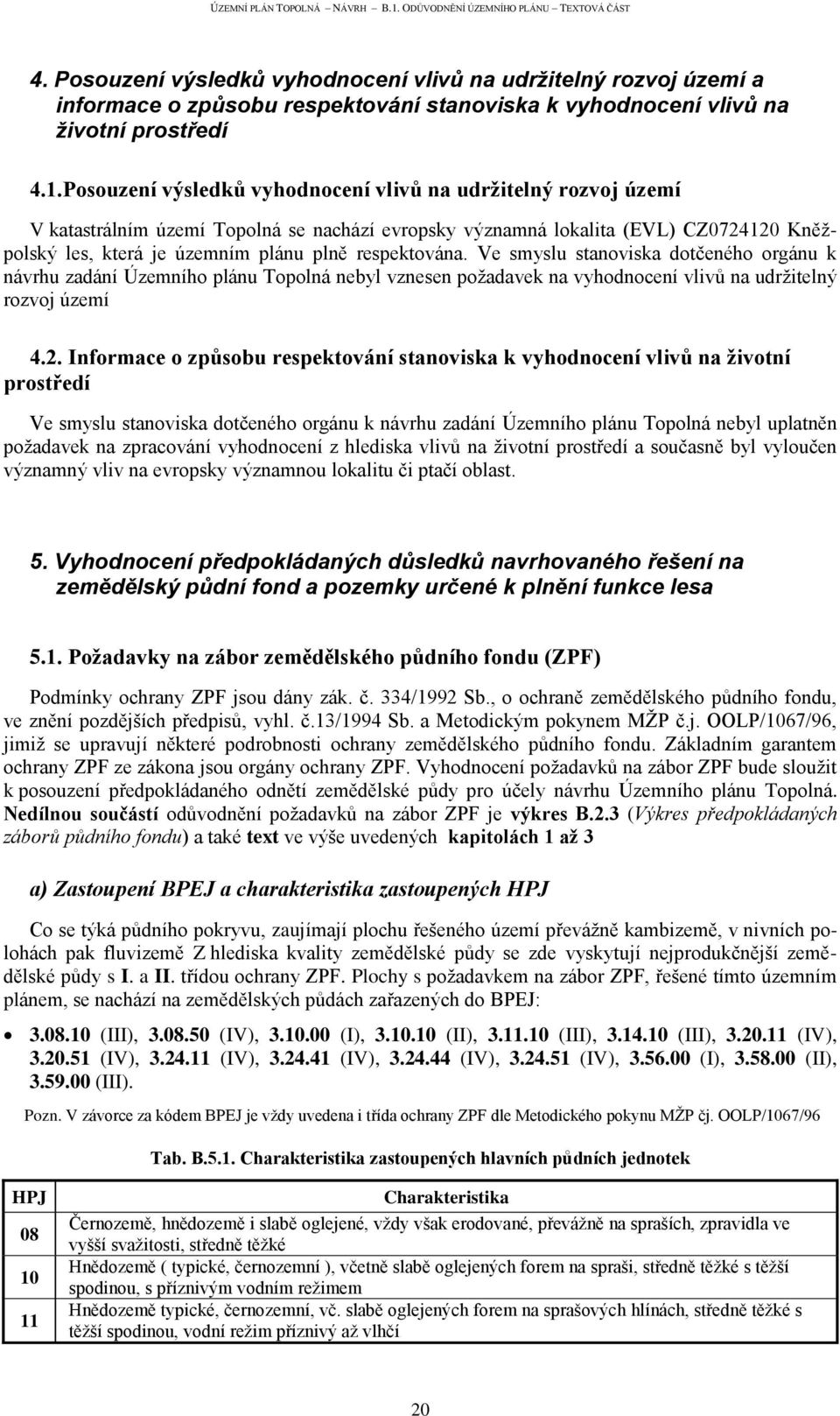 respektována. Ve smyslu stanoviska dotčeného orgánu k návrhu zadání Územního plánu Topolná nebyl vznesen požadavek na vyhodnocení vlivů na udržitelný rozvoj území 4.2.