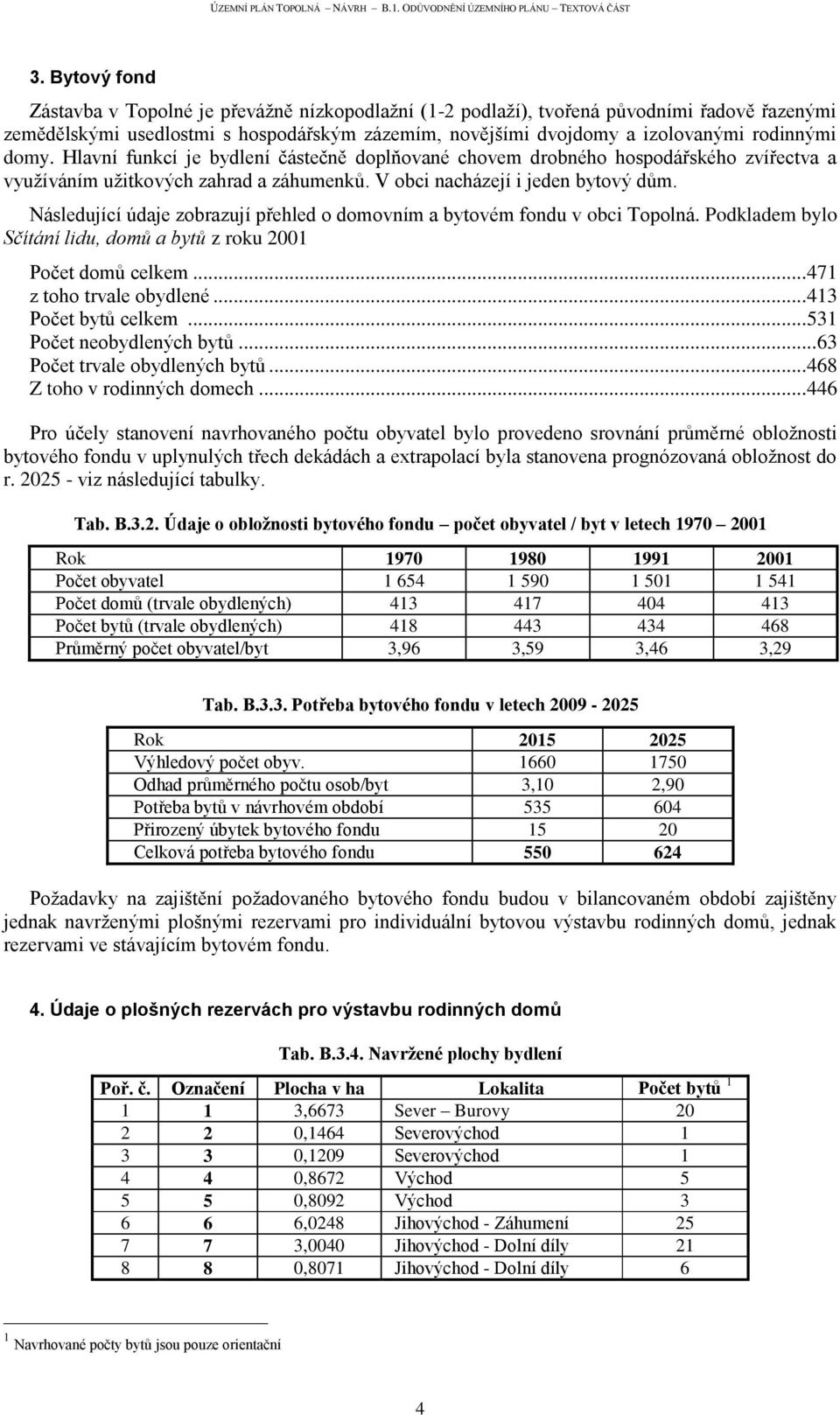 Následující údaje zobrazují přehled o domovním a bytovém fondu v obci Topolná. Podkladem bylo Sčítání lidu, domů a bytů z roku 2001 Počet domů celkem... 471 z toho trvale obydlené.