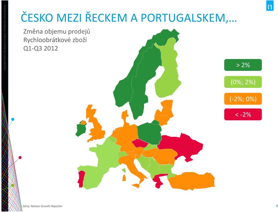 ČESKO MEZI ŘECKEM A PORTUGALSKEM, Změna objemu