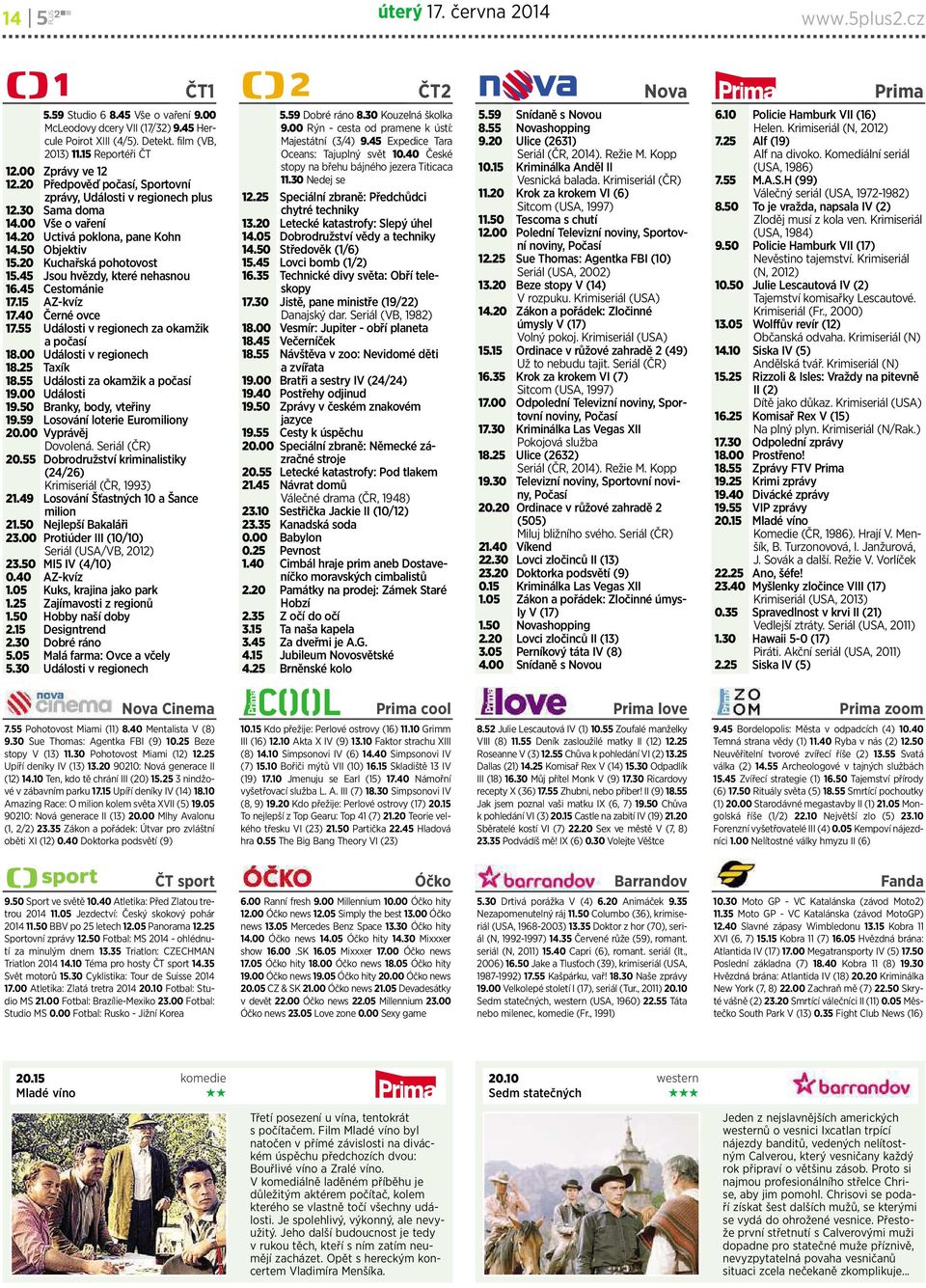 20 Kuchařskápohotovost 15.45 Jsou hvězdy,které nehasnou 16.45 Cestománie 17.15 AZ-kvíz 17.40 Černé ovce 17.55 Události vregionech zaokamžik apočasí 18.00 Události vregionech 18.25 Taxík 18.