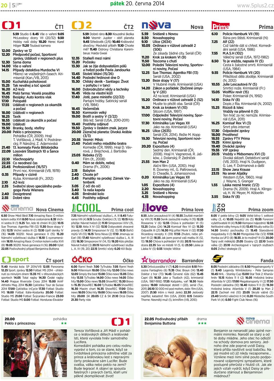 /VB, 2013) 15.00 Kuchařskápohotovost 15.25 Tak neváhej a toč speciál 16.20 AZ-kvíz 16.45 Malá farma: Veselá prasátka 17.05 Besipky: Auto kontravlak 17.10 Polopatě 17.