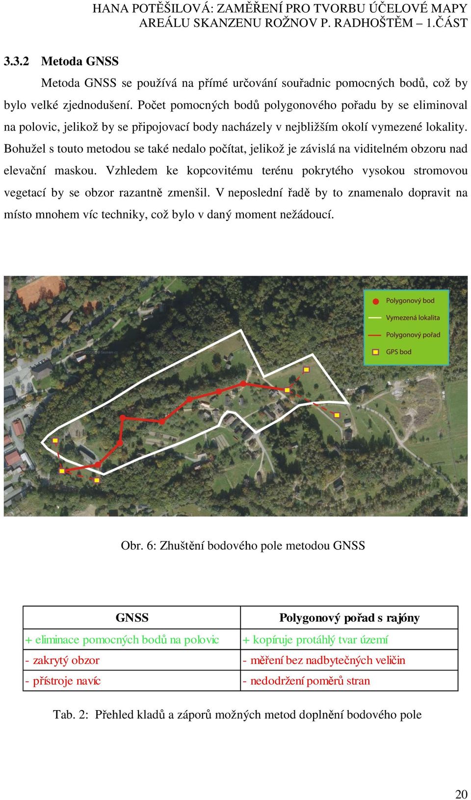 Bohužel s touto metodou se také nedalo počítat, jelikož je závislá na viditelném obzoru nad elevační maskou.