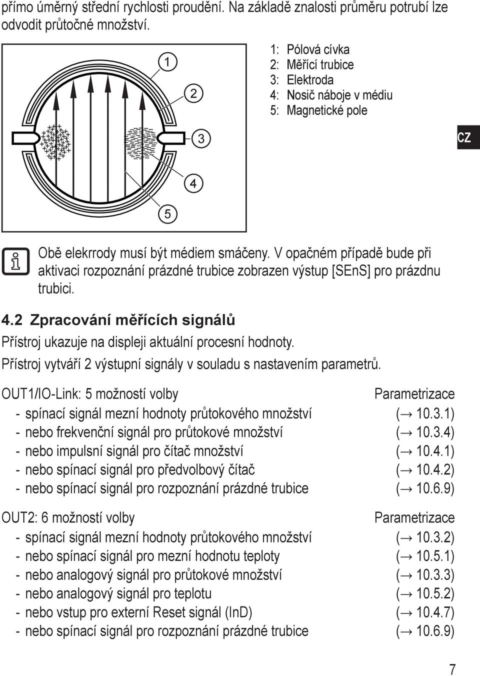 V opačném případě bude při aktivaci rozpoznání prázdné trubice zobrazen výstup [SEnS] pro prázdnu trubici. 4.2 Zpracování měřících signálů Přístroj ukazuje na displeji aktuální procesní hodnoty.