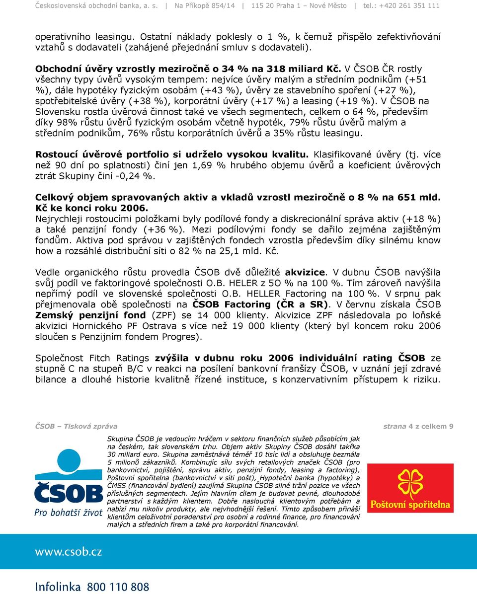 V ČSOB ČR rostly všechny typy úvěrů vysokým tempem: nejvíce úvěry malým a středním podnikům (+51 %), dále hypotéky fyzickým osobám (+43 %), úvěry ze stavebního spoření (+27 %), spotřebitelské úvěry