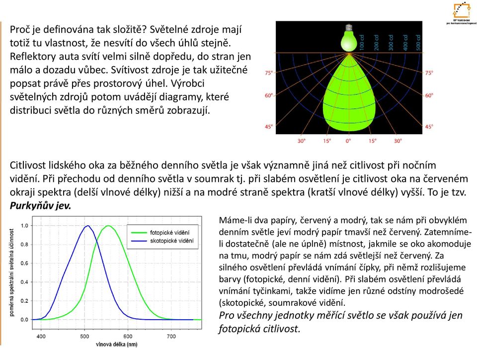 Citlivost lidského oka za běžného denního světla je však významně jiná než citlivost při nočním vidění. Při přechodu od denního světla v soumrak tj.