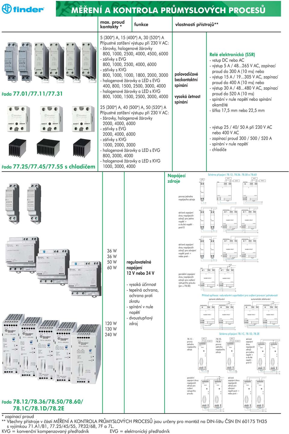 halogenové žárovky a LED s EVG 400, 800, 1500, 2500, 3000, 4000 - halogenové žárovky a LED s KVG 800, 1000, 1500, 2500, 3000, 4000 25 (300*) A, 40 (500*) A, 50 (520*) A Přípustné zatížení výstupu při