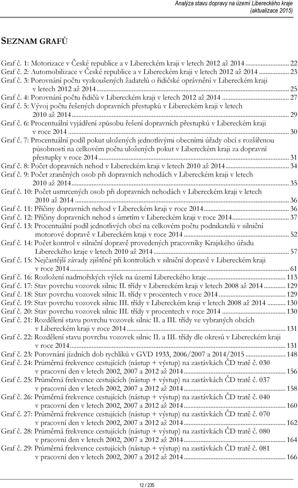 5: Vývoj počtu řešených dopravních přestupků v Libereckém kraji v letech 2010 až 2014... 29 Graf č. 6: Procentuální vyjádření způsobu řešení dopravních přestupků v Libereckém kraji v roce 2014.