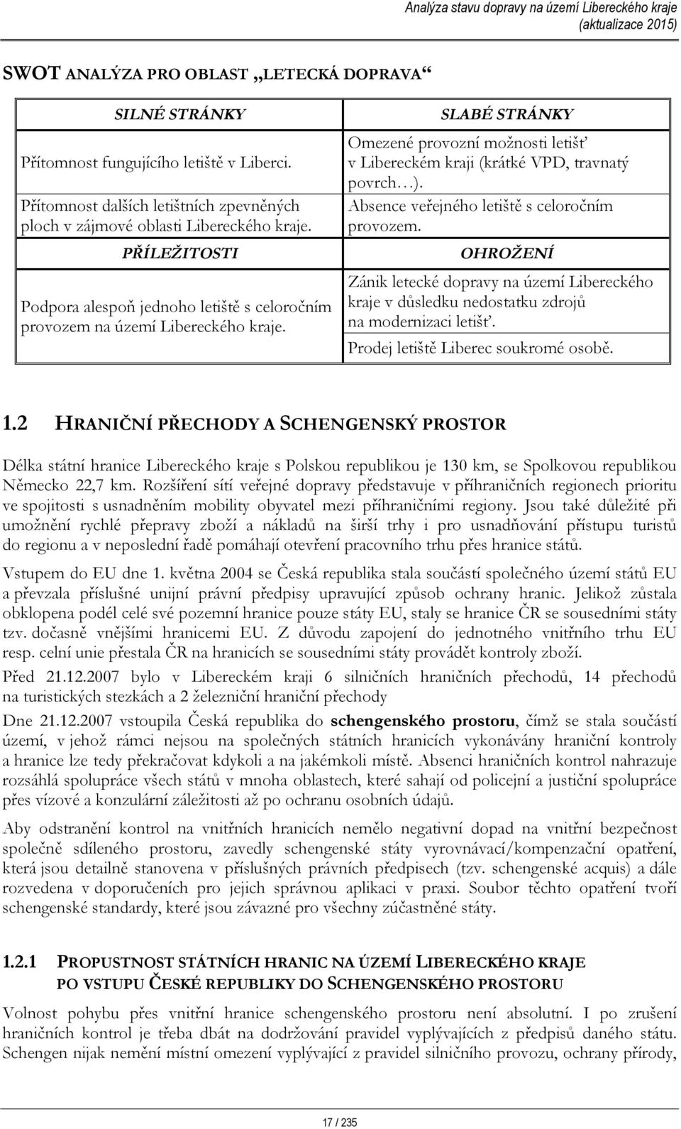 Absence veřejného letiště s celoročním provozem. OHROŽENÍ Zánik letecké dopravy na území Libereckého kraje v důsledku nedostatku zdrojů na modernizaci letišť. Prodej letiště Liberec soukromé osobě. 1.