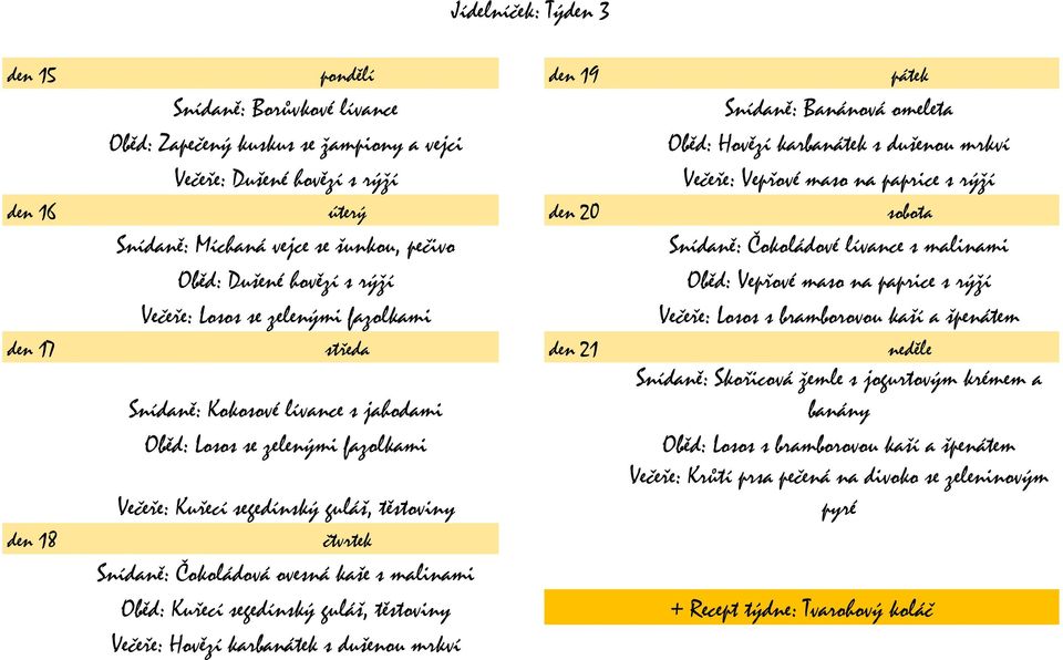 Čokoládové lívance s malinami Oběd: Vepřové maso na paprice s rýží Večeře: Losos s bramborovou kaší a špenátem den 17 středa den 21 neděle den 18 Snídaně: Kokosové lívance s jahodami Oběd: Losos se