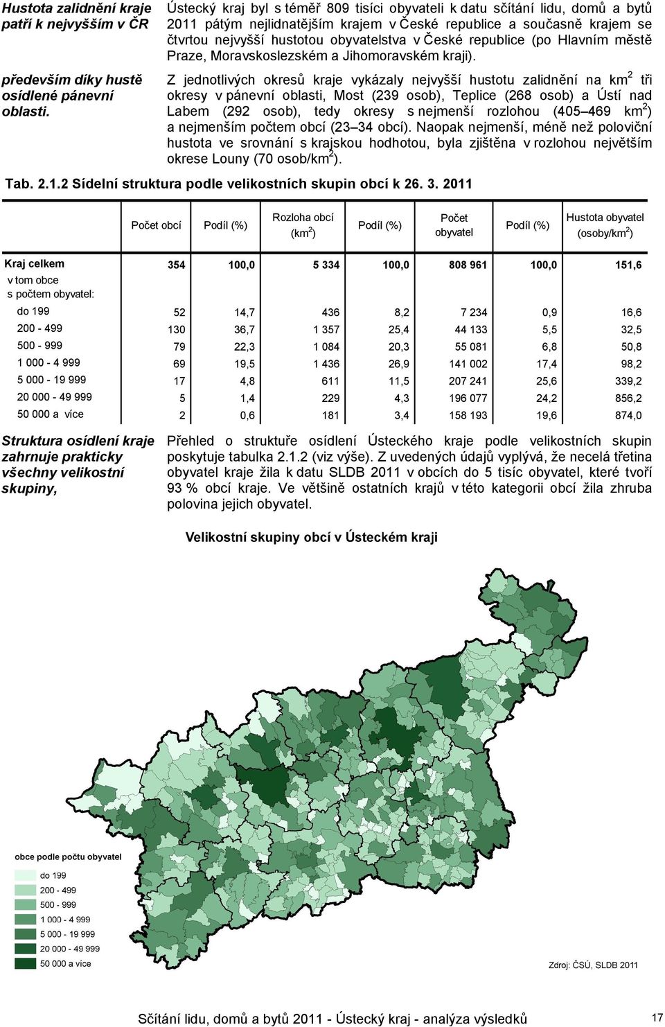 Hlavním městě Praze, Moravskoslezském a Jihomoravském kraji).