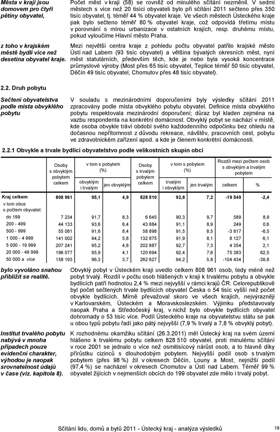 V sedmi městech s více než 20 tisíci i bylo při sčítání 2011 sečteno přes 350 tisíc, tj. téměř 44 % kraje.