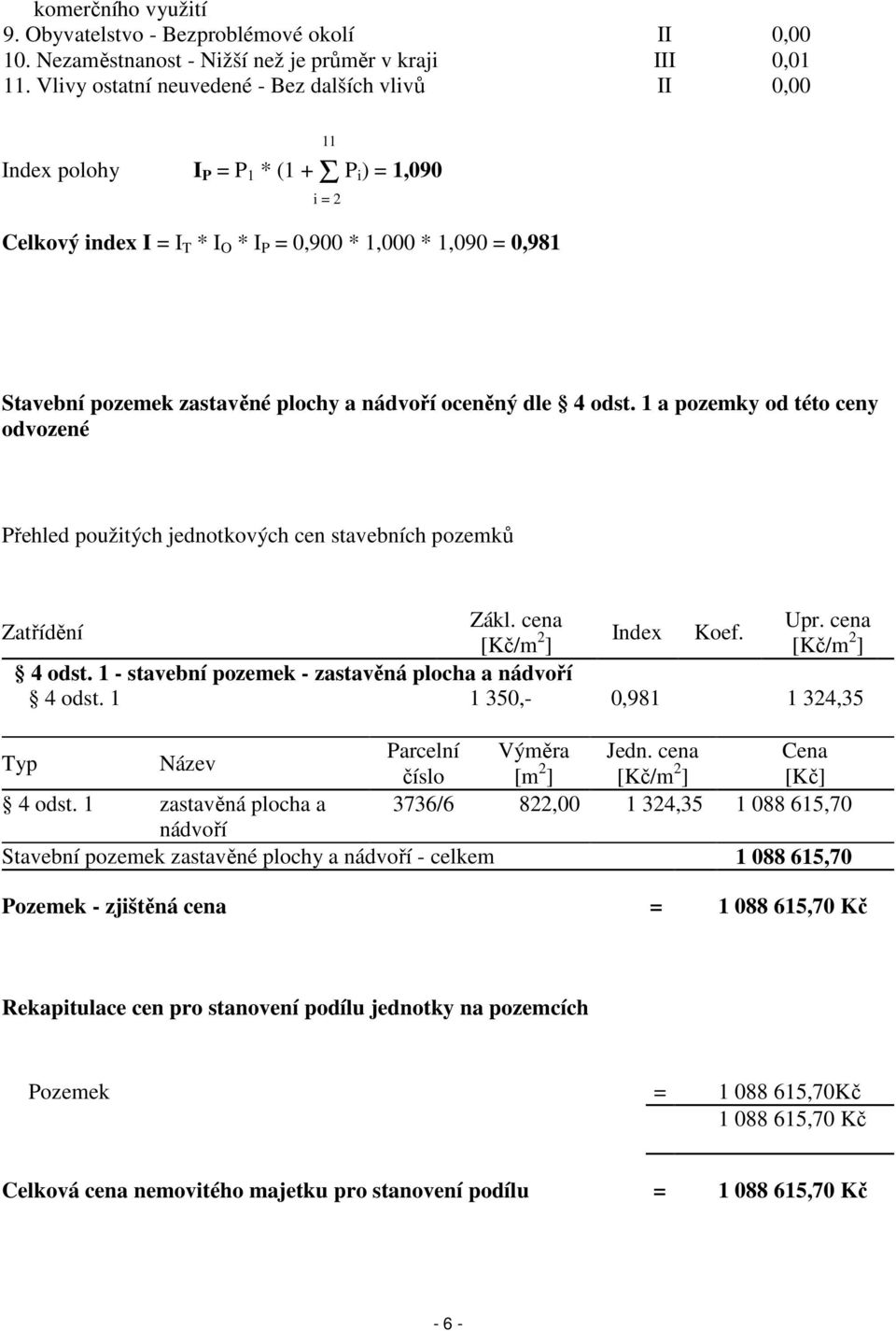 plochy a nádvoří oceněný dle 4 odst. 1 a pozemky od této ceny odvozené Přehled použitých jednotkových cen stavebních pozemků Zákl. cena Upr. cena Zatřídění [Kč/m 2 Index Koef. ] [Kč/m 2 ] 4 odst.