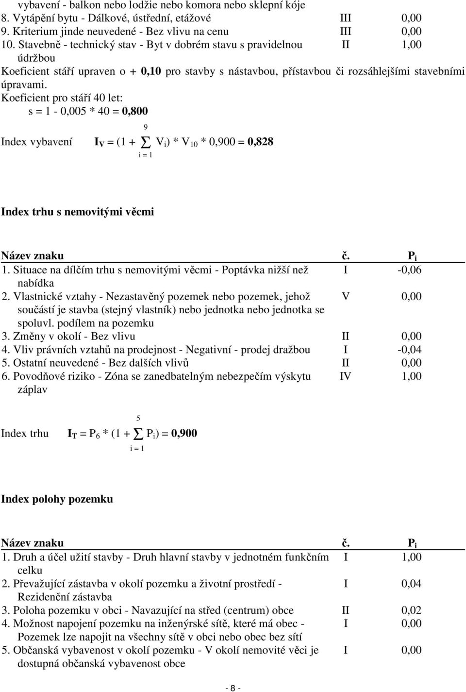 Koeficient pro stáří 40 let: s = 1-0,005 * 40 = 0,800 9 Index vybavení I V = (1 + Σ V i ) * V 10 * 0,900 = 0,828 i = 1 Index trhu s nemovitými věcmi Název znaku č. P i 1.